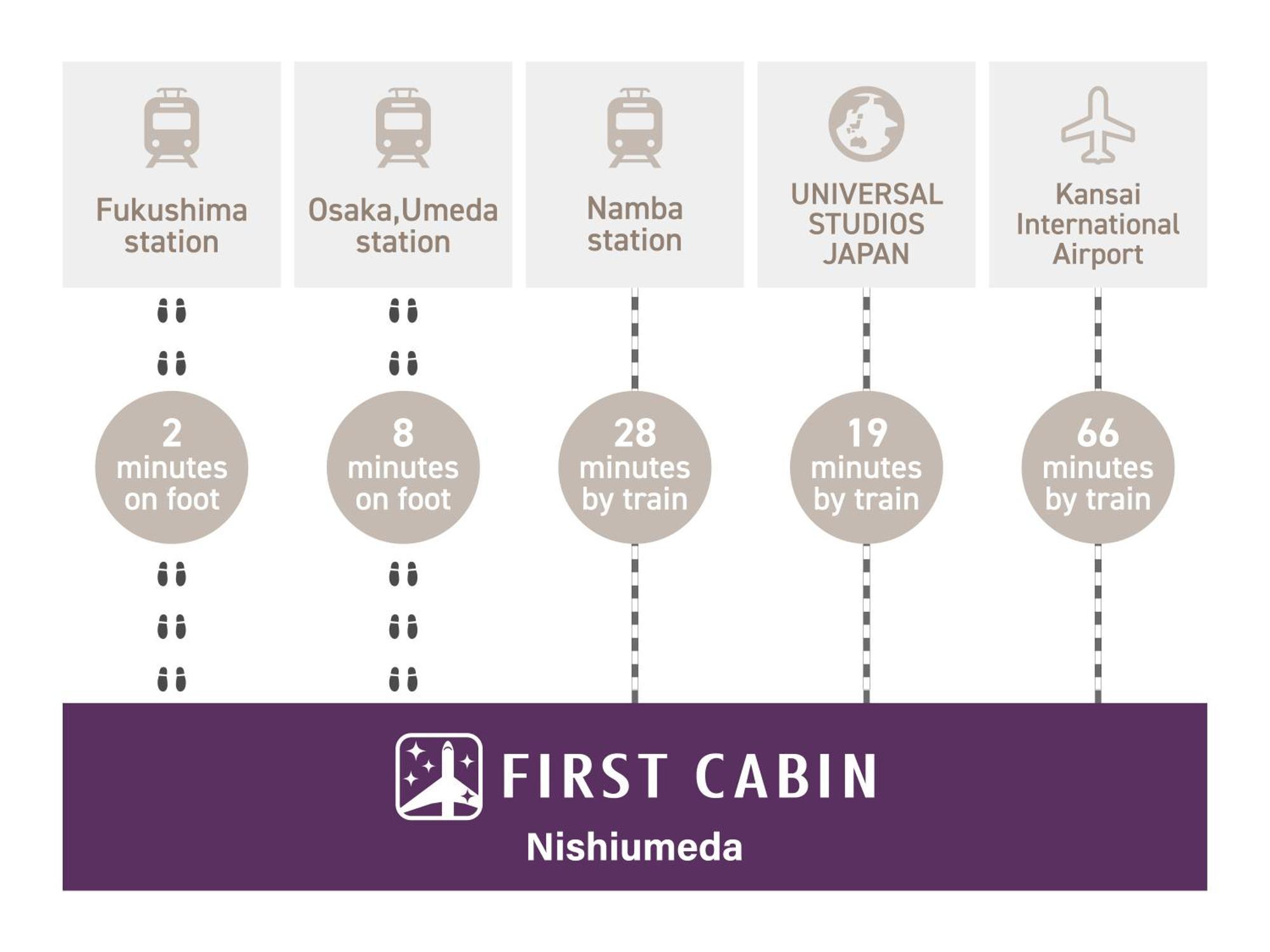 First Cabin Nishi Umeda 오사카 외부 사진